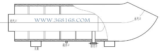 吹管消声器结构形式示意图