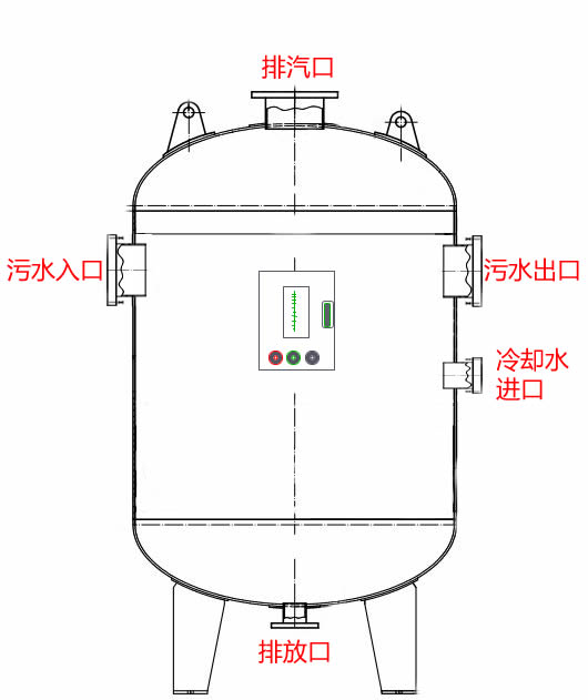 排污降温罐接口规格参照图：